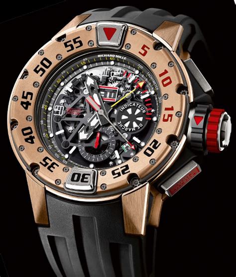 richard mille rm 032 replica|Richard Mille watches.